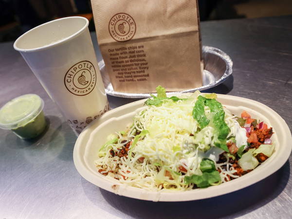 Chipotle Faces Shareholder Lawsuit Over Portion Size Controversy