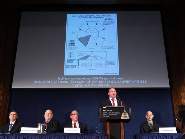 Congressional Hearing Reveals Alleged Government Secrecy on UFO Technology